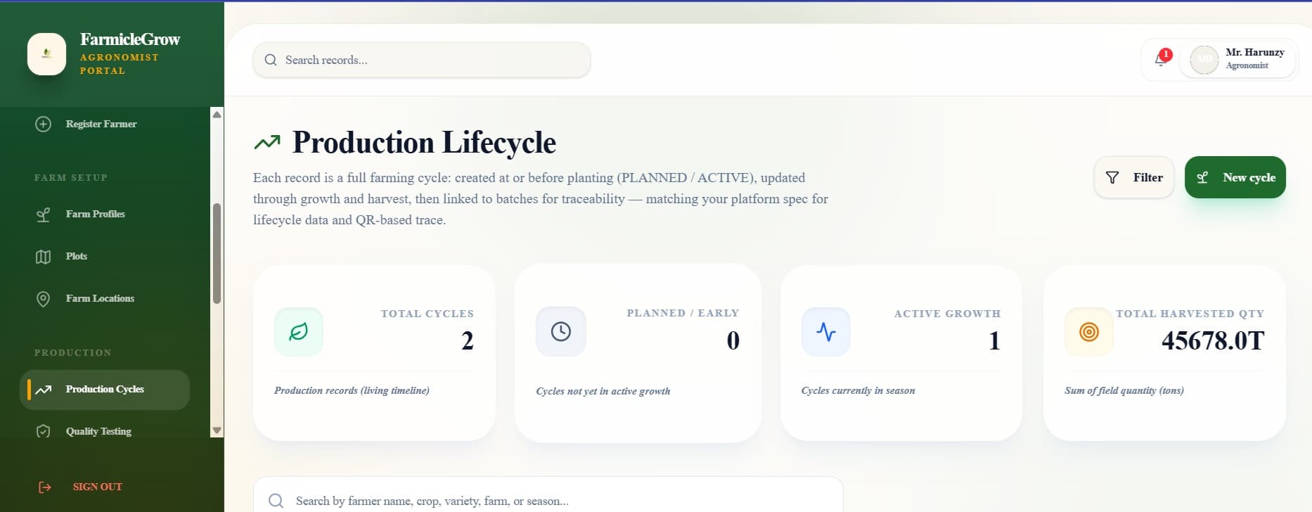 Lifecycle Timeline showing crop cycles with ACTIVE GROWTH and HARVESTED status, farmer links and batch links